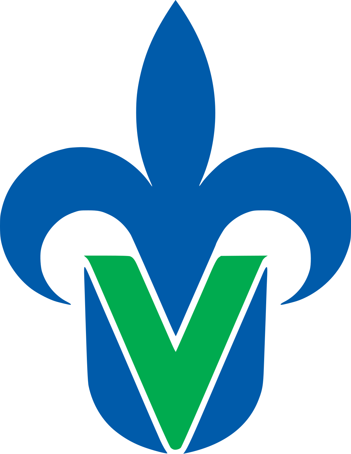 UV